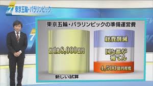 東京五輪に1兆8000億円