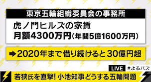 東京五輪の虎ノ門ヒルズの超高級オフィスが4300万円